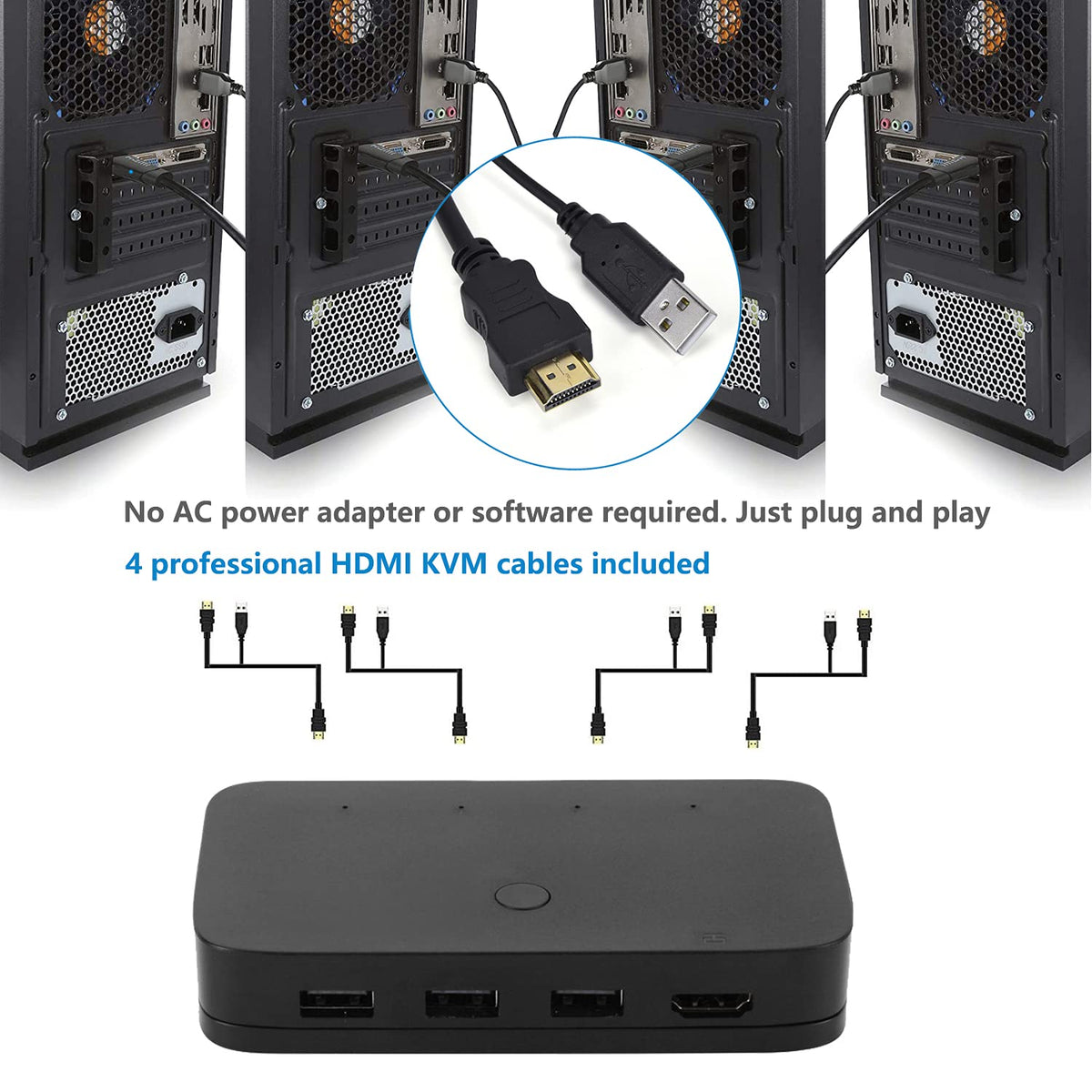 HDMI KVM Switch 4 Port with 4 HDMI Cables, 3 USB 2.0 Hub, 4K@30Hz N40464
