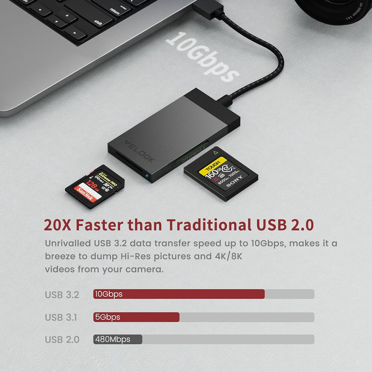 CFexpress Type A SD Card Reader B69577