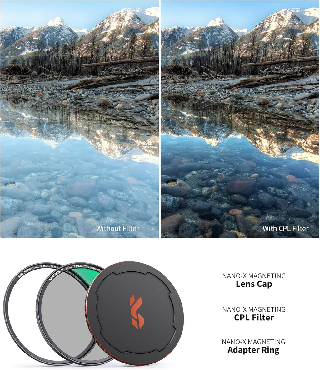 58mm Circular Polarizing Filter Kit with Adapter Ring and Lens Cap Q1671