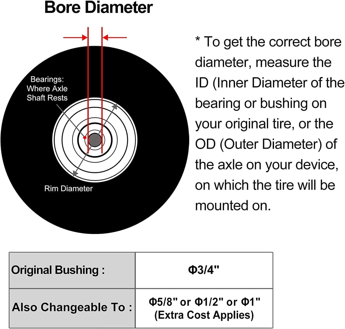 4.80/4.00-8 Solid Flat-Free Wheelbarrow Tire On Wheel L1558