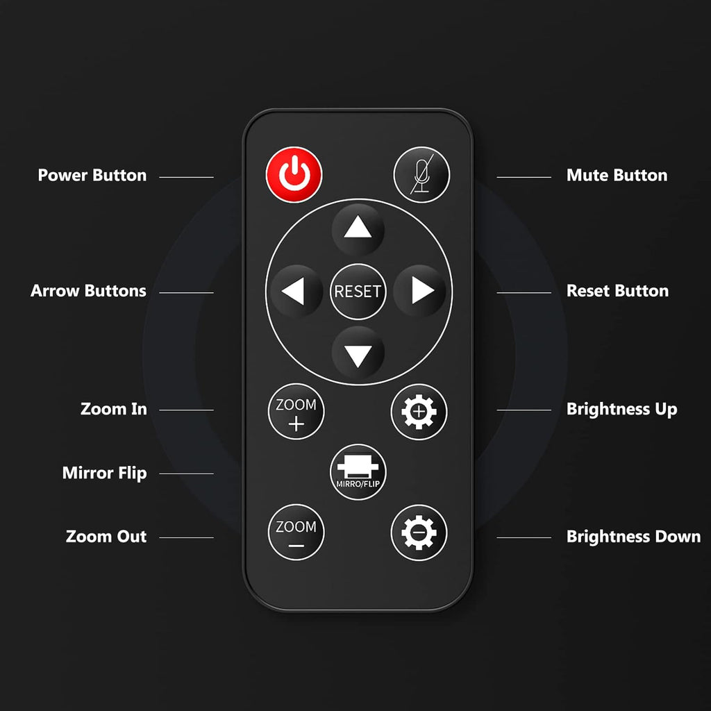 1080P Zoomable Webcam with Remote Control, Privacy Cover, White F62376