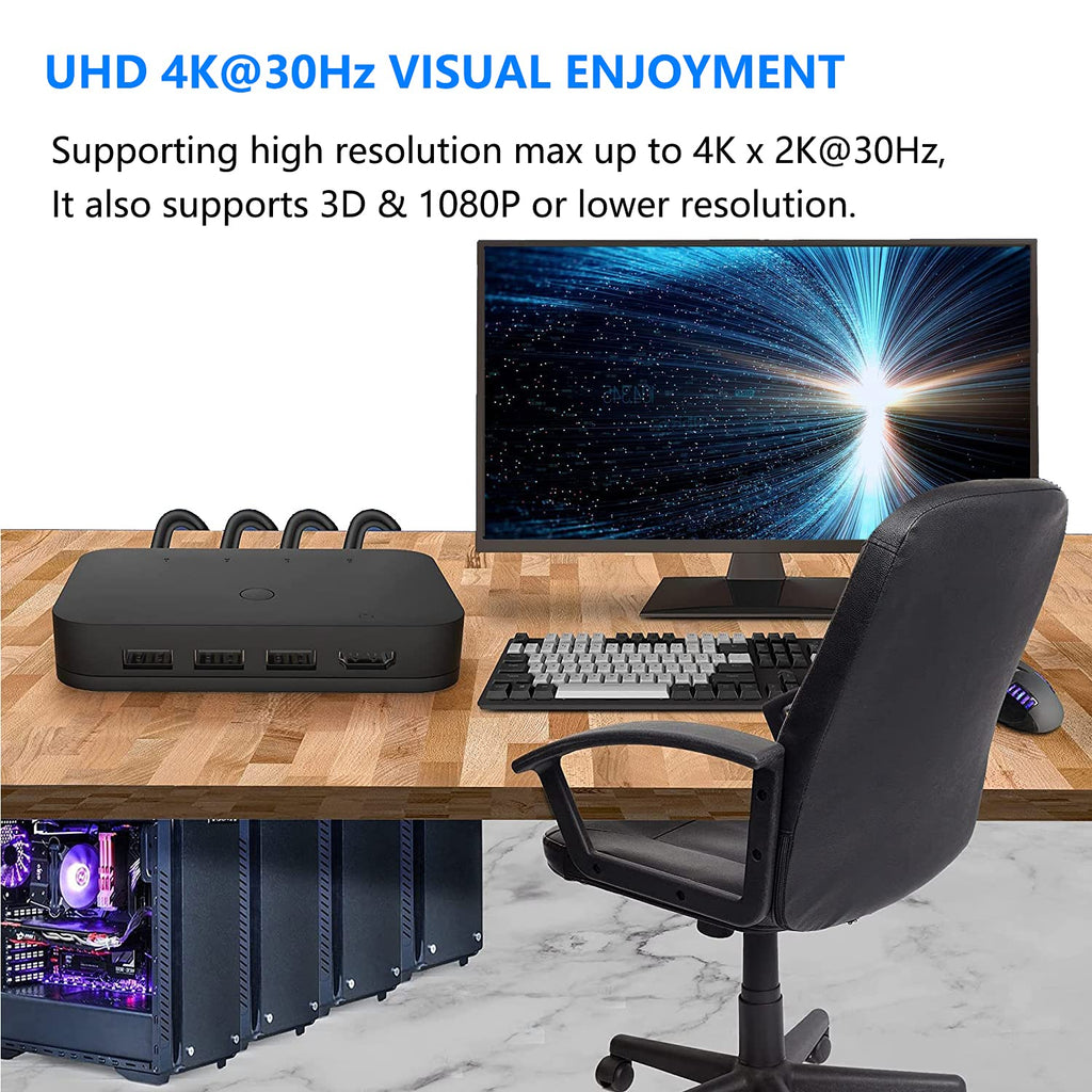 HDMI KVM Switch 4 Port with 4 HDMI Cables, 3 USB 2.0 Hub, 4K@30Hz N40464