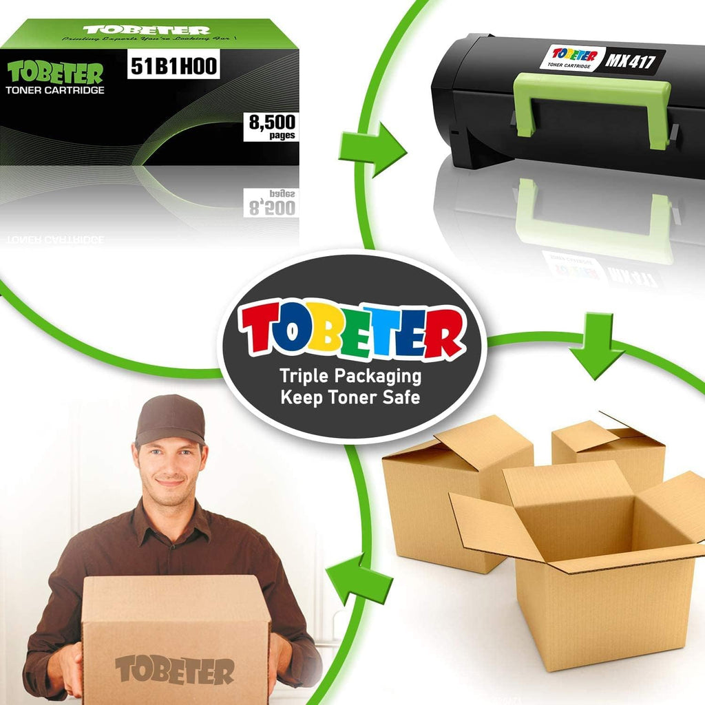 Remanufactured Toner Cartridge Replacement 1 Pack P395