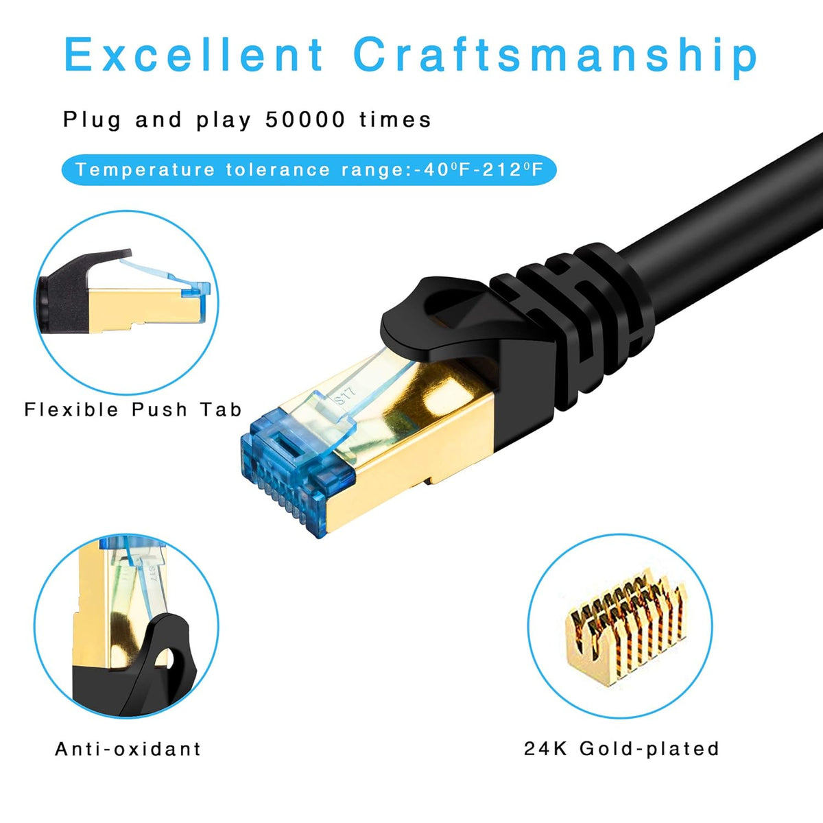 150 ft Double Shielded SSTP 10Gbps 26AWG Ethernet Cable P289