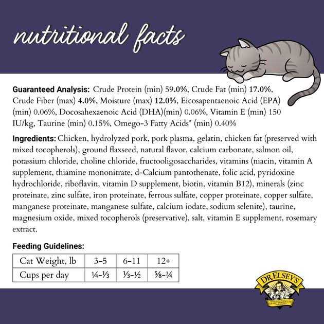 Chicken Formula Dry Cat Food N831