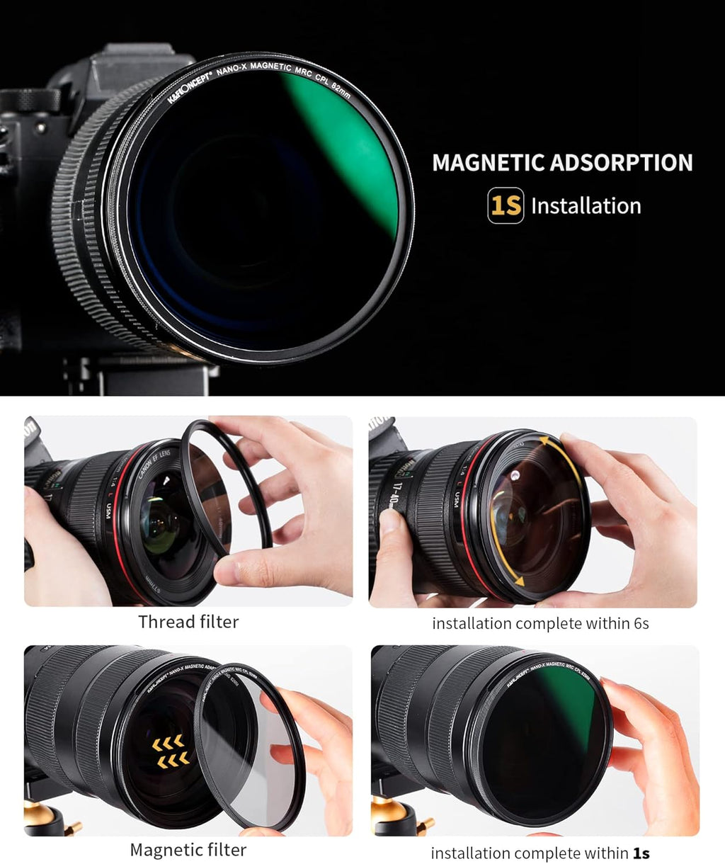 58mm Circular Polarizing Filter Kit with Adapter Ring and Lens Cap Q1671