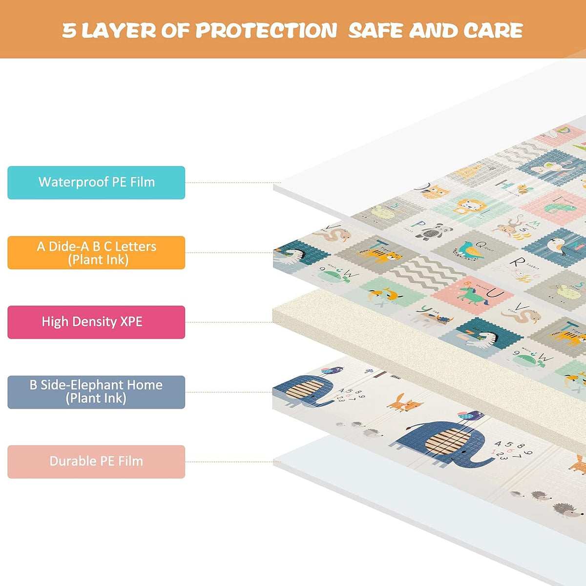 Extra Large Waterproof Foldable Baby Play Mat with Carry Bag R678735
