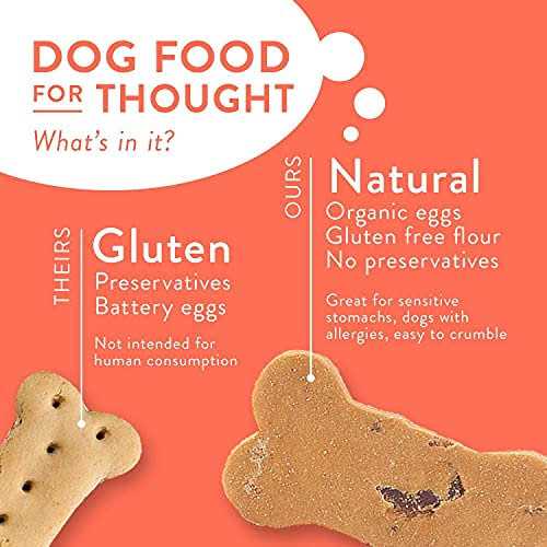 All-Natural Dog Treat Biscuits Multipack D627