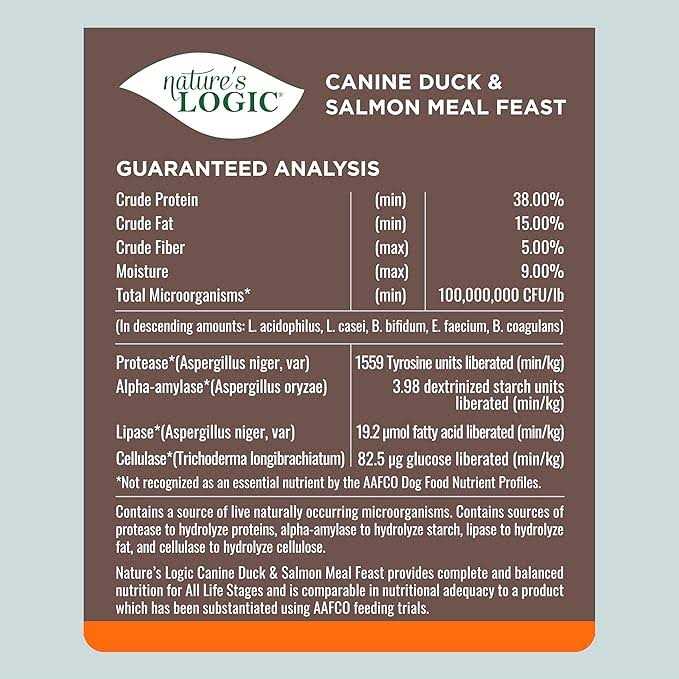 Pork Meal Dry Dog Food Y2684