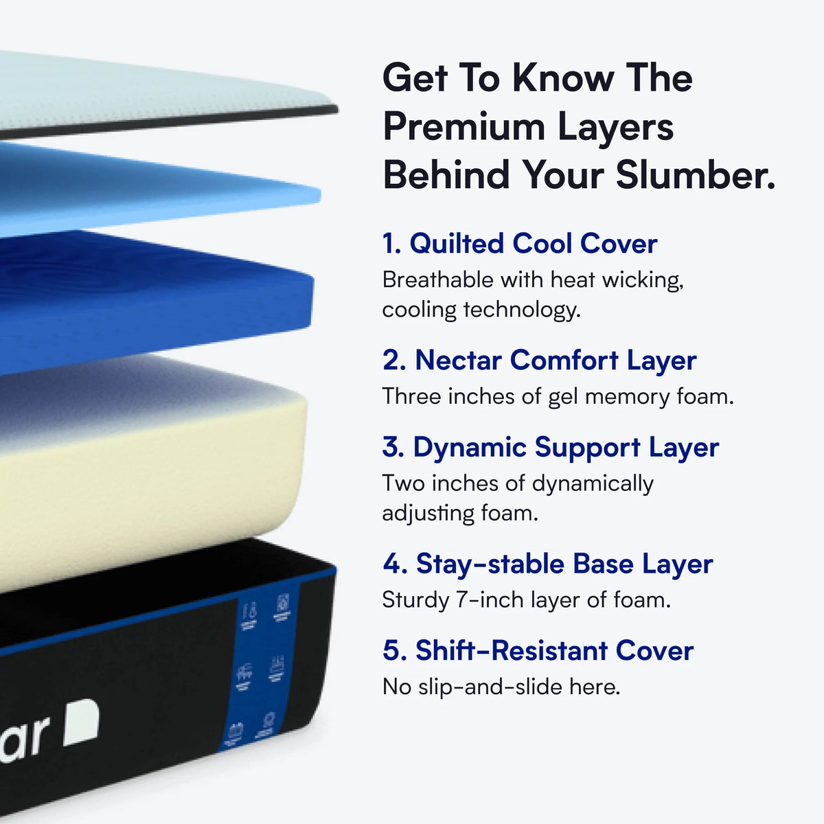 Queen Gel Memory Foam Mattress W8325