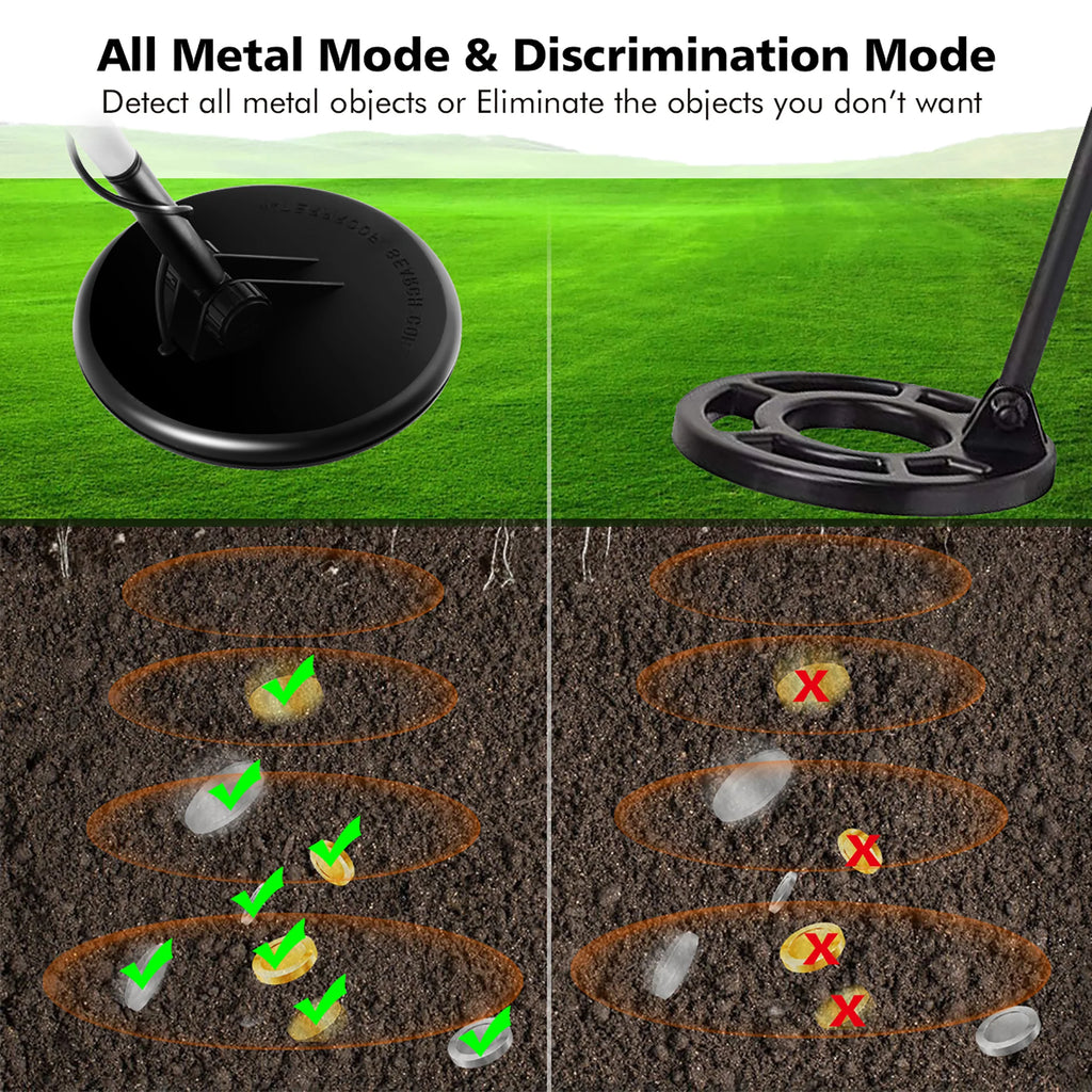 Waterproof Metal Detector J639