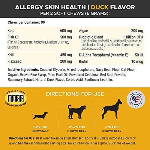 Allergy Skin Health C2066