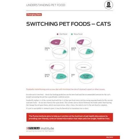 Wet Cat Food W92929