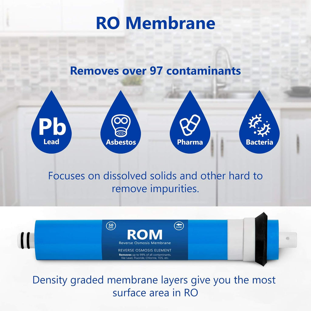 Reverse Osmosis System Replacement Filter Set, 21 Filters, 10 inch N751687