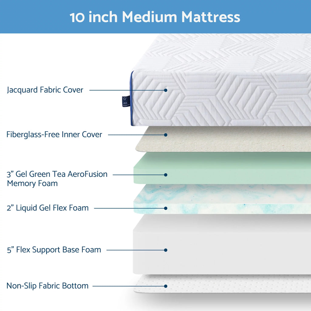 8 inch Twin Size Green Tea Memory Foam Mattress I123