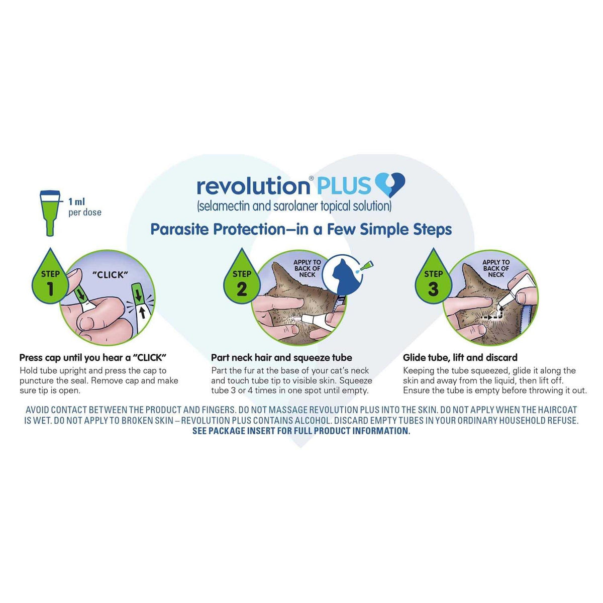 Revolution Plus for Cats 11.1 Y20897