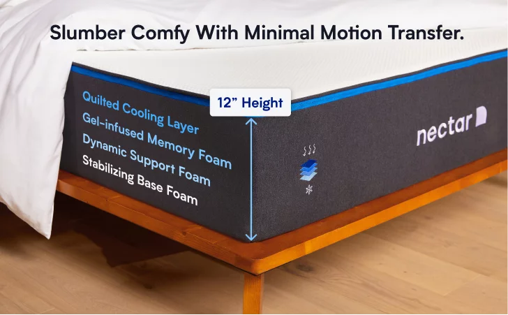 Queen Gel Memory Foam Mattress W8325