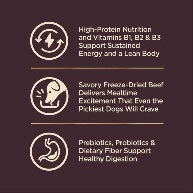 High Protein Kibble + Freeze-Dried Pieces Y2268