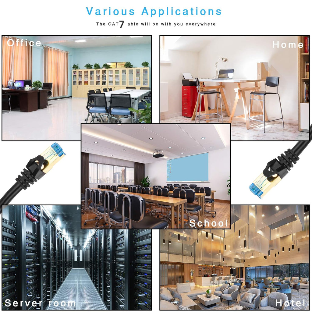 150 ft Double Shielded SSTP 10Gbps 26AWG Ethernet Cable P289