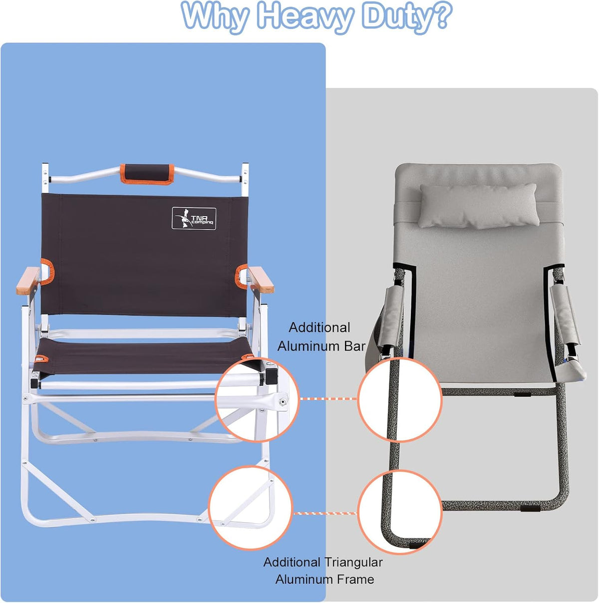 Camping Beach Chair, Heavy Duty Triangular Frame, Easy Folding with Portable Bag and Back Pocket, Dark Brown D716