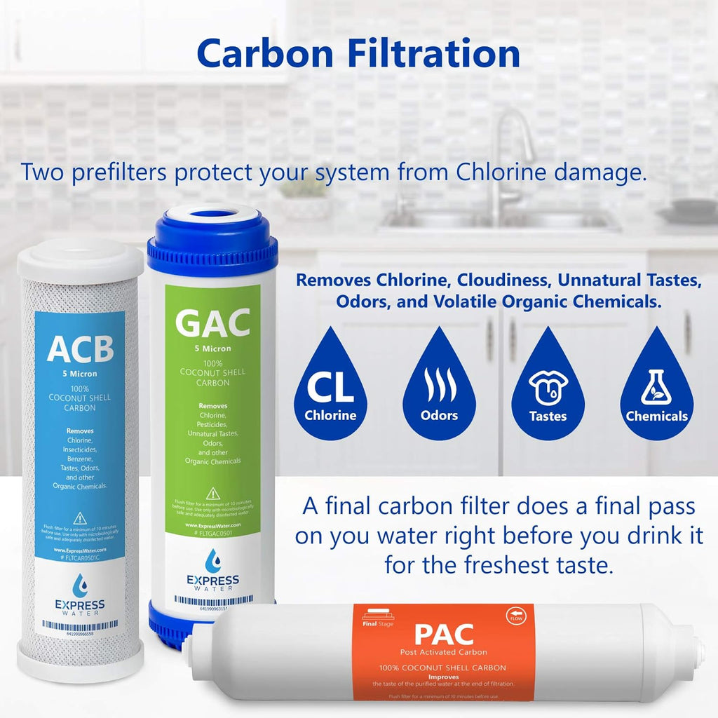 Reverse Osmosis System Replacement Filter Set, 21 Filters, 10 inch N751687