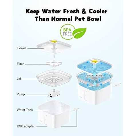 2.8L Automatic Pet Water Fountain A104700