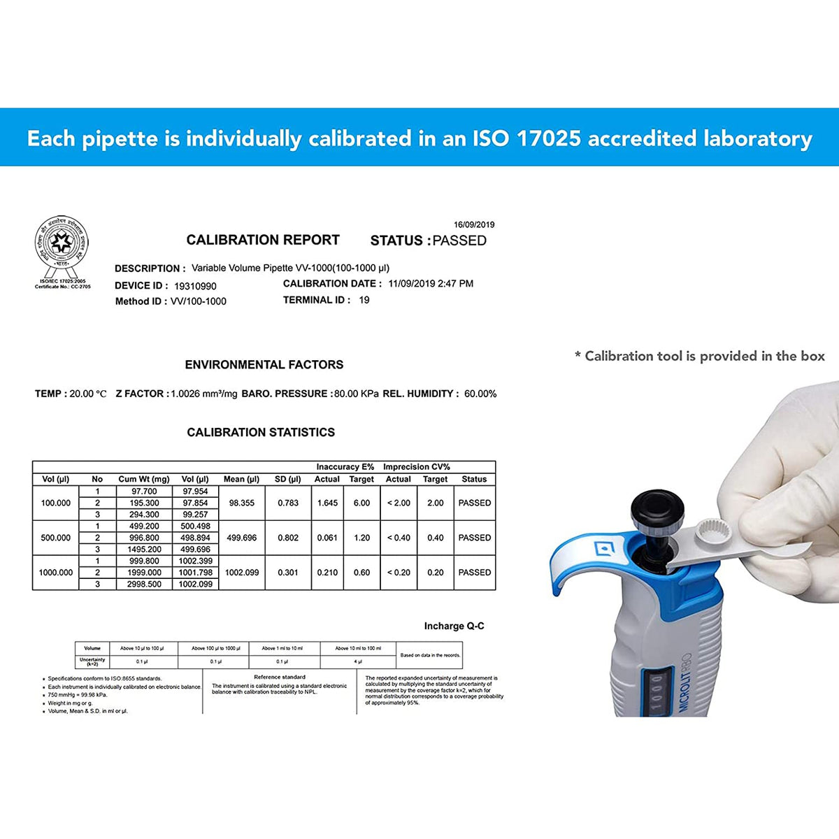 Single Channel Adjustable Volume 0.2-2ul Pipette A9703