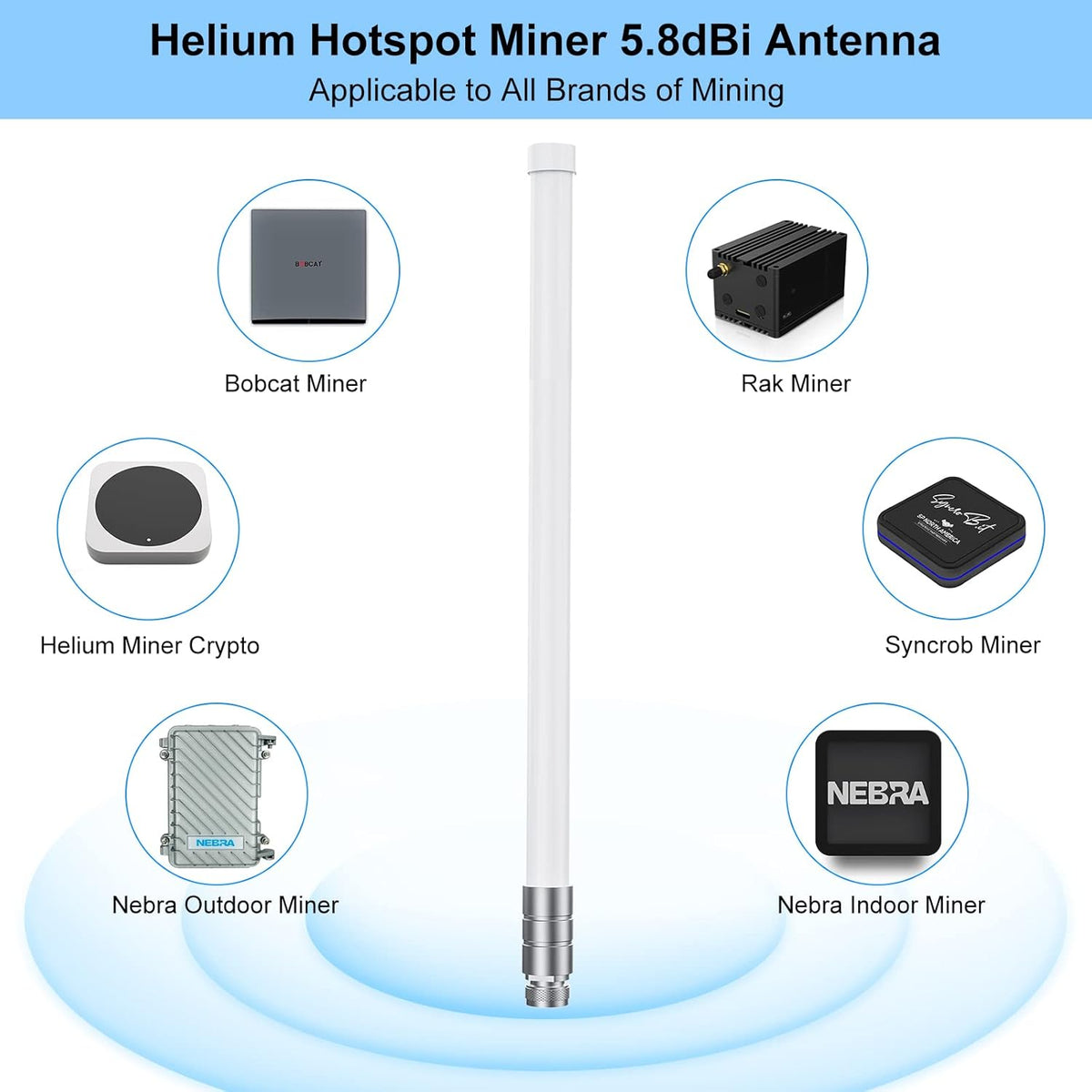 5.8 dBi Omni-Directional Fiberglass LoRa Antenna with 10ft Coaxial Cable S694