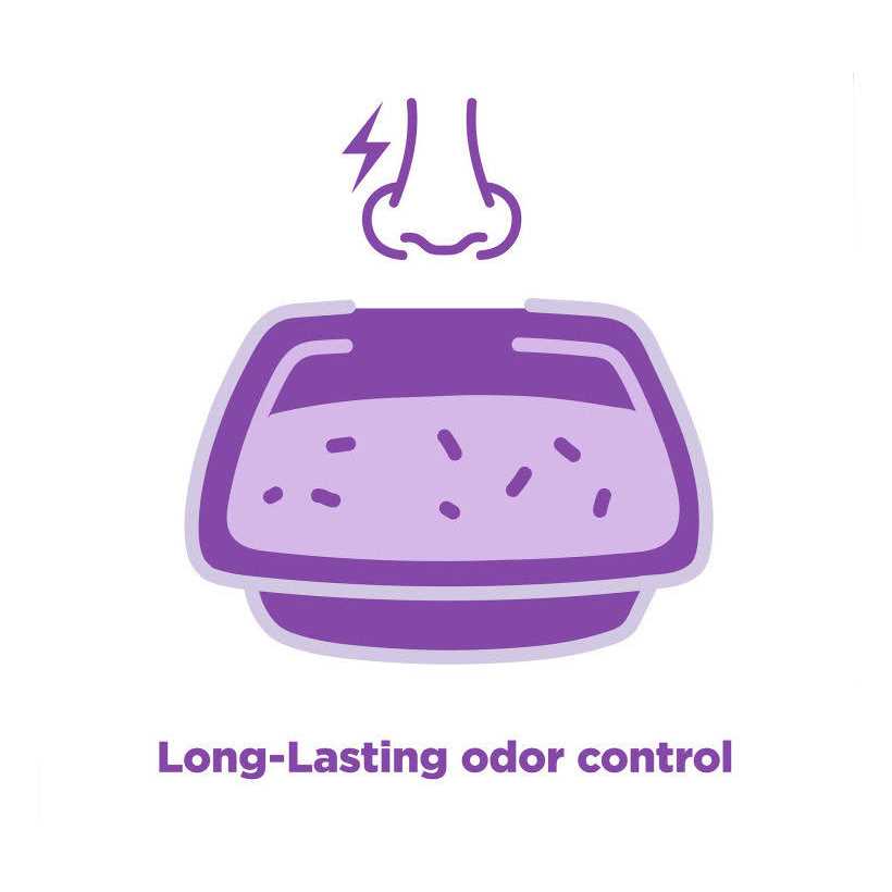 Lavender Clumping Cat Litter F699415
