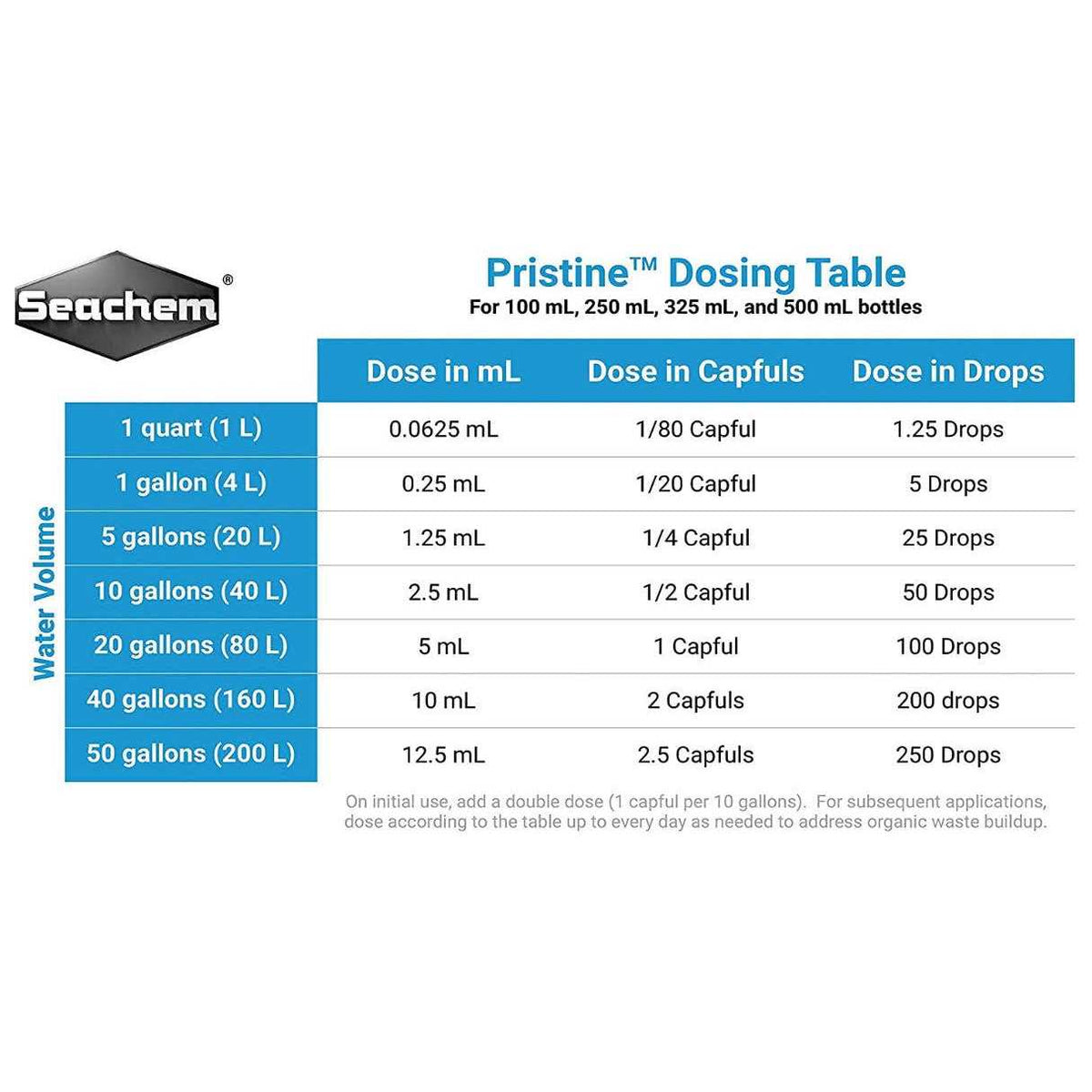 Pristine J884822