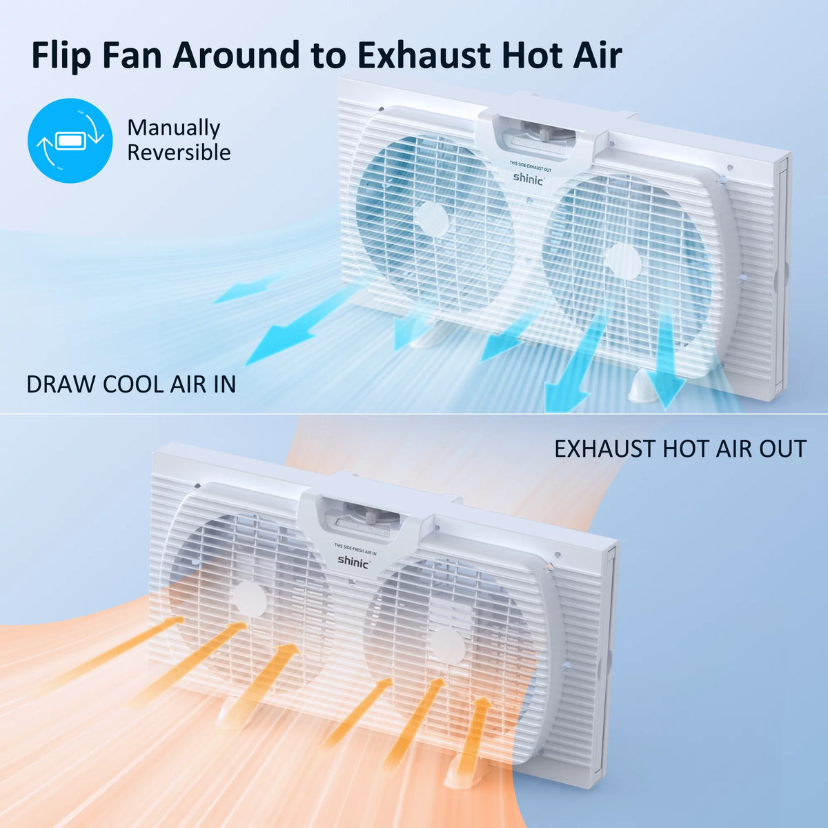 9 3-Speed Twin Window Fan with Bug Screen, White C963