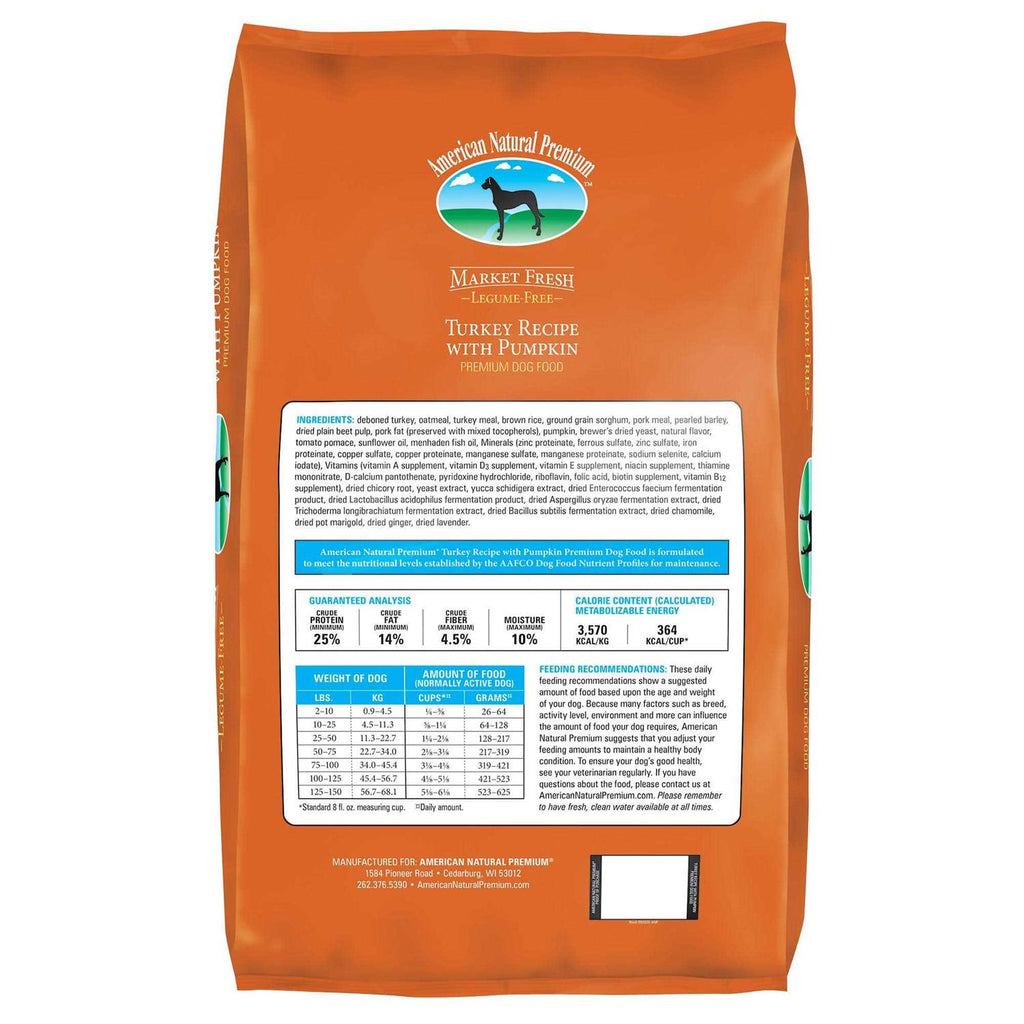 Turkey with Pumpkin Recipe Dog Food E284