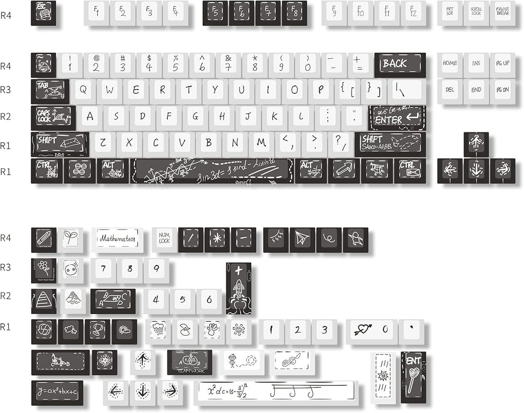 Black White 136 Keycap Set Cherry Profile PBT Keycaps N744861