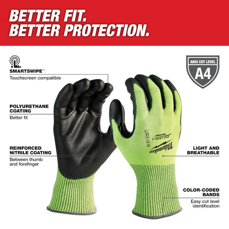 Cut Resistant Polyurethane Dipped Work Gloves T158