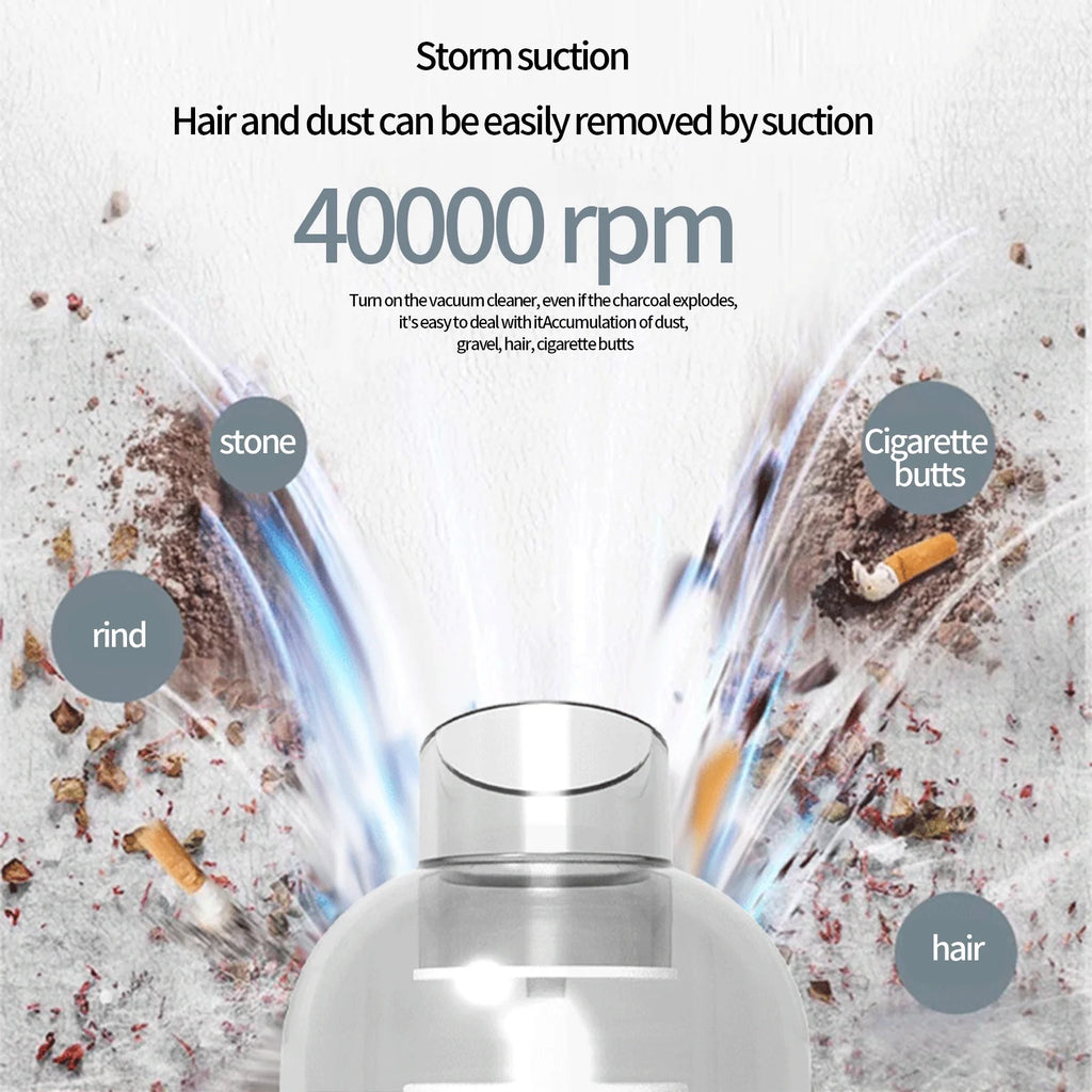 Cordless Handheld Car Vacuum Cleaner V66325