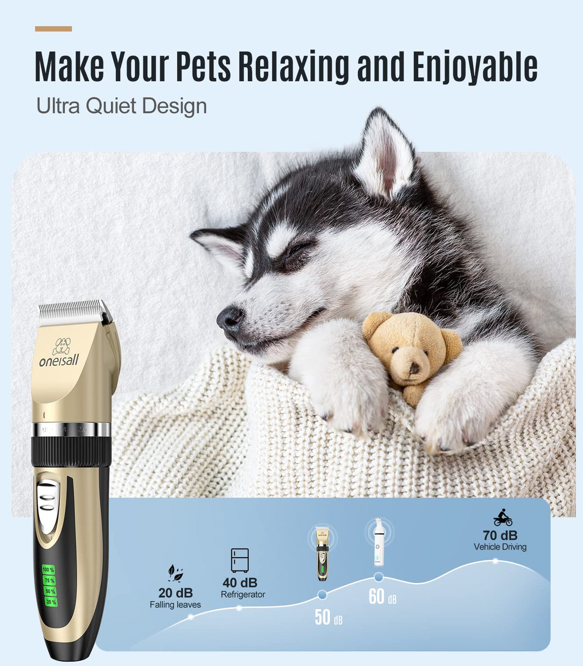 2 in 1 Low Noise Cordless Dog Clippers and Paw Trimmer Kit M27444