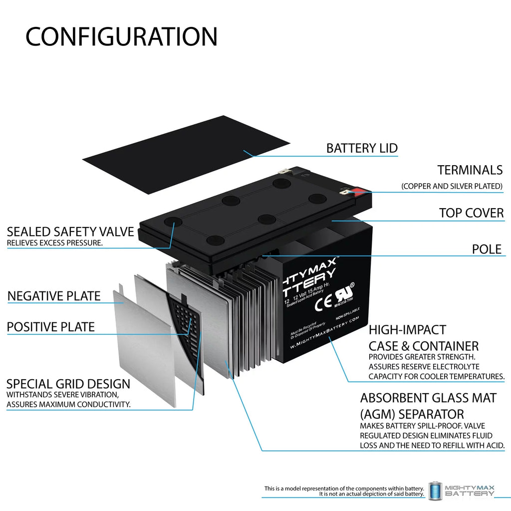 12V 15AH Replacement Battery K4781