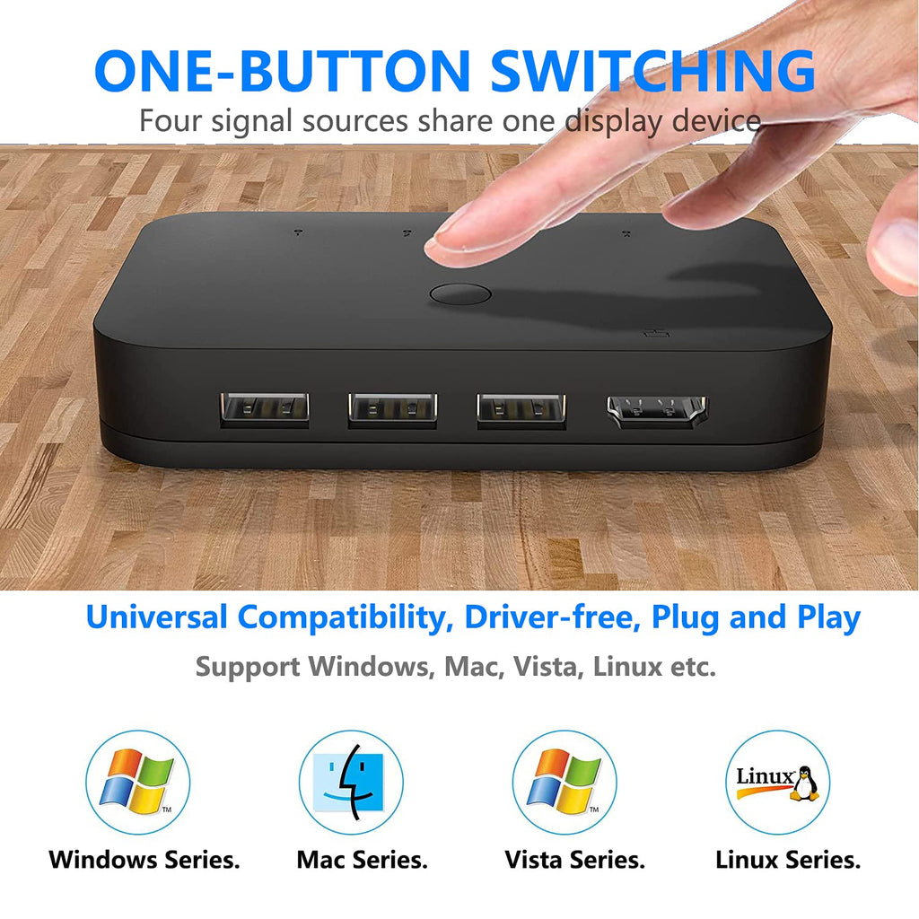 HDMI KVM Switch 4 Port with 4 HDMI Cables, 3 USB 2.0 Hub, 4K@30Hz N40464