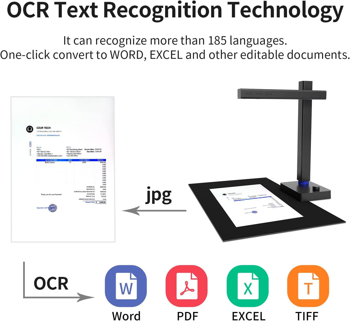 5MP Portable Document Camera Q672439