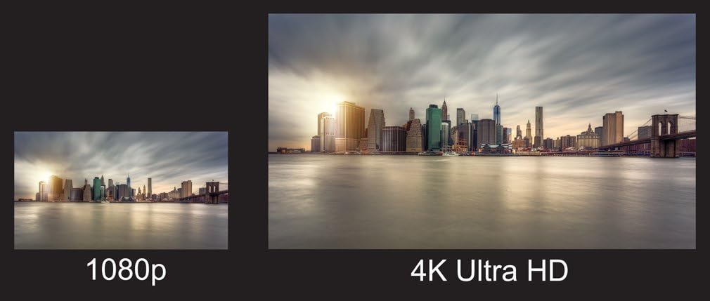 4K HDMI Cable 6 Feet S2570