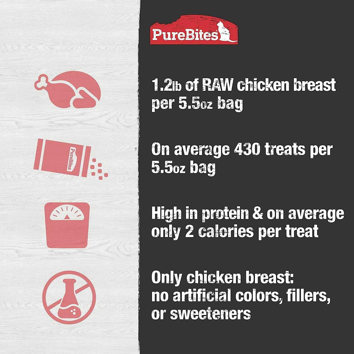 Freeze Dried Chicken Breast Cat Treats N55425