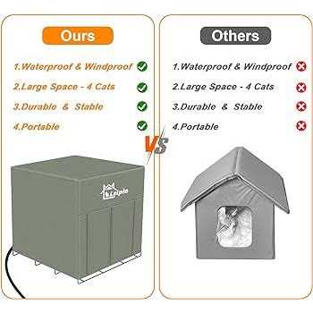 Large Heated Cat House G109667