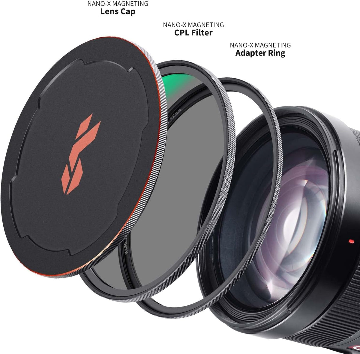 58mm Circular Polarizing Filter Kit with Adapter Ring and Lens Cap Q1671