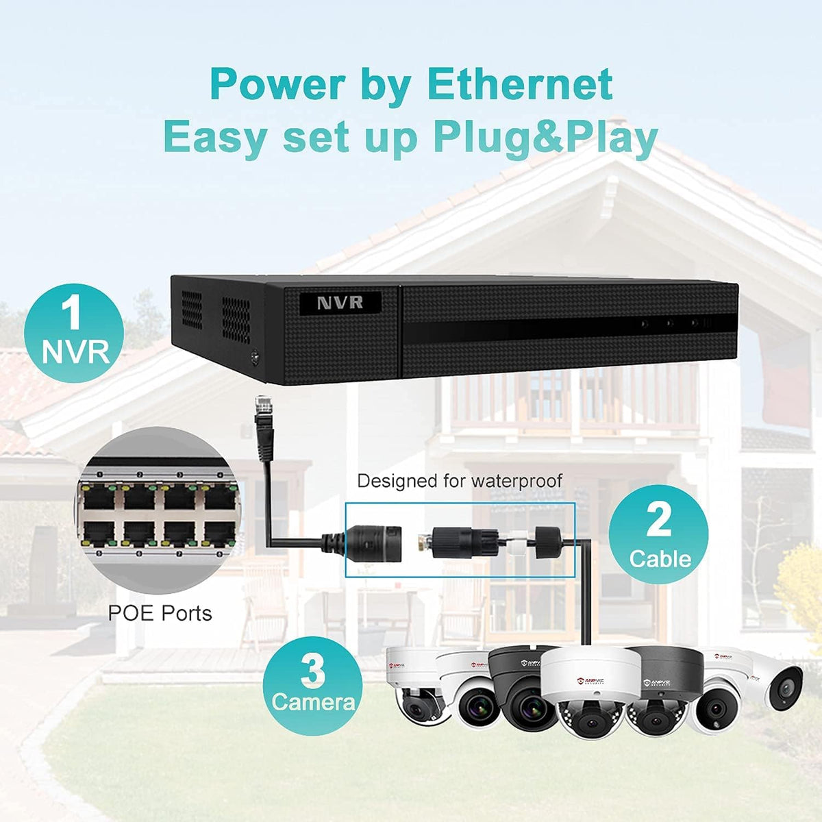 4K 8MP PoE IP Bullet Camera, 3.6mm Fixed Lens, H.265, IP66 Waterproof M78431