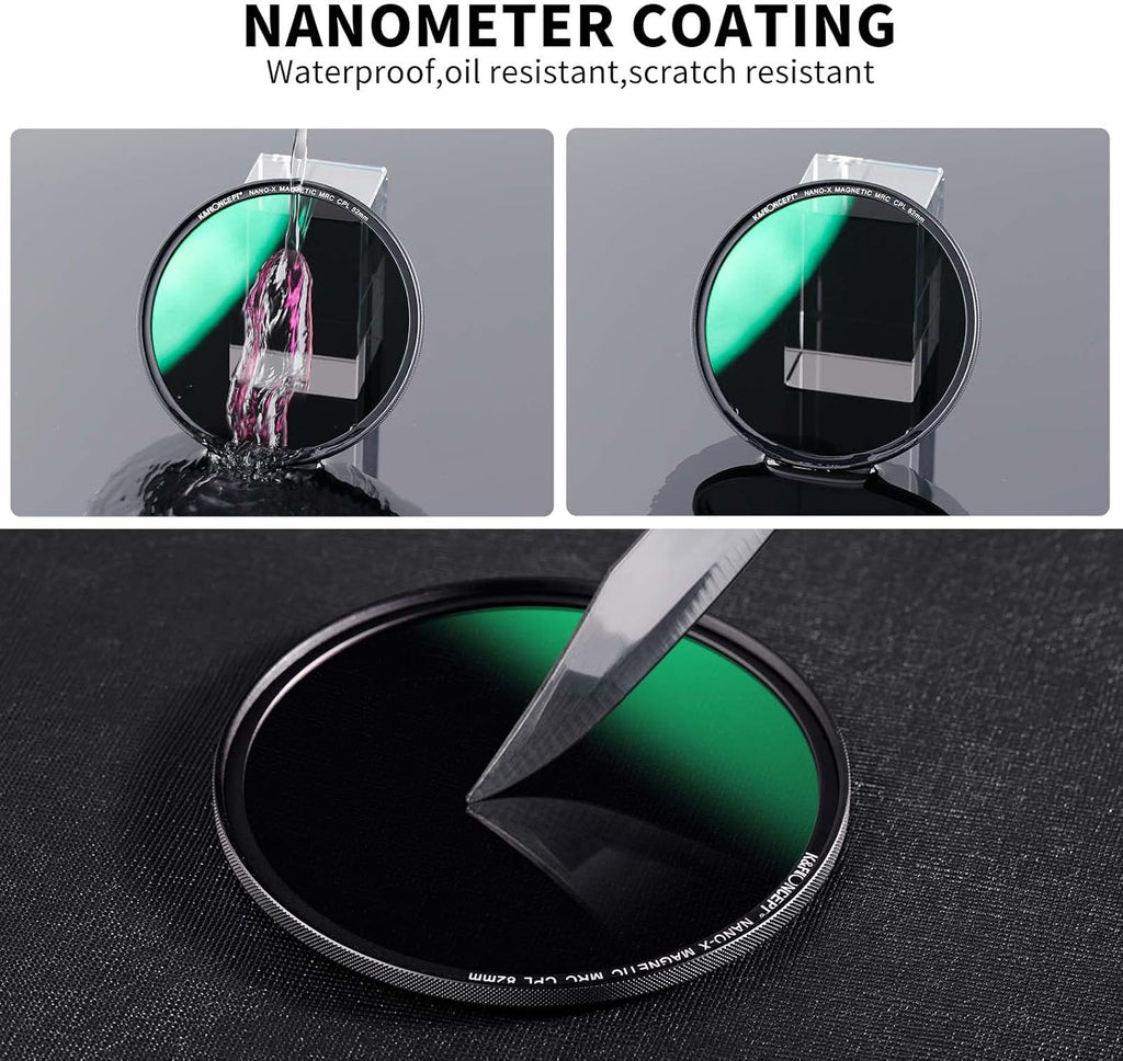 58mm Circular Polarizing Filter Kit with Adapter Ring and Lens Cap Q1671