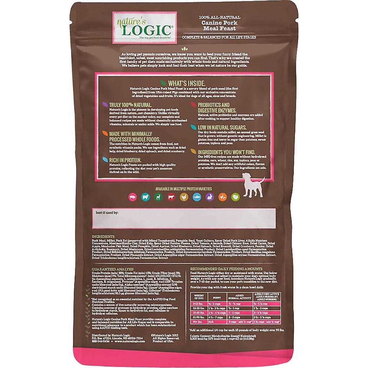 Pork Meal Dry Dog Food Y2684