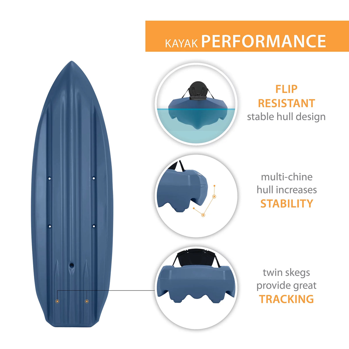8 ft Sit-on-top Kayak with Paddle, Dark Blue W45186