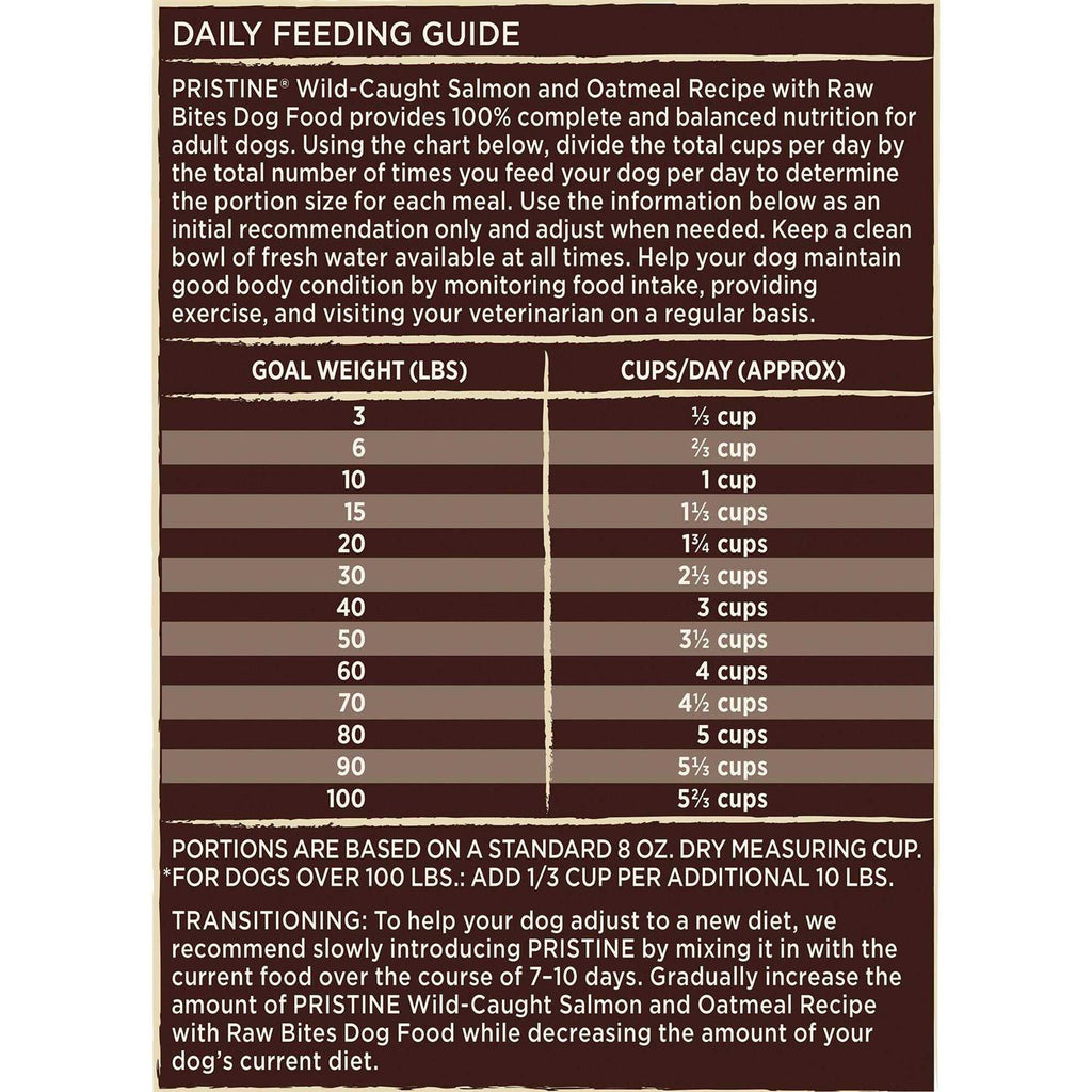 Wild Caught Salmon & Oatmeal Dog Food V69687