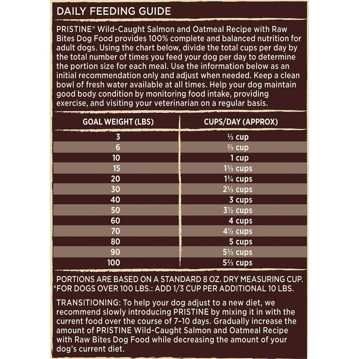 Wild Caught Salmon & Oatmeal Dog Food V69687