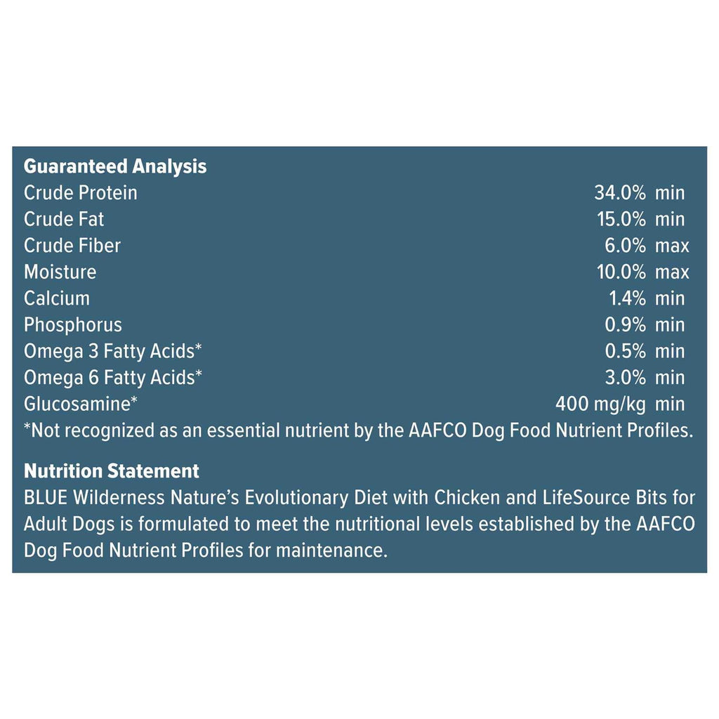 Dog Food U923860